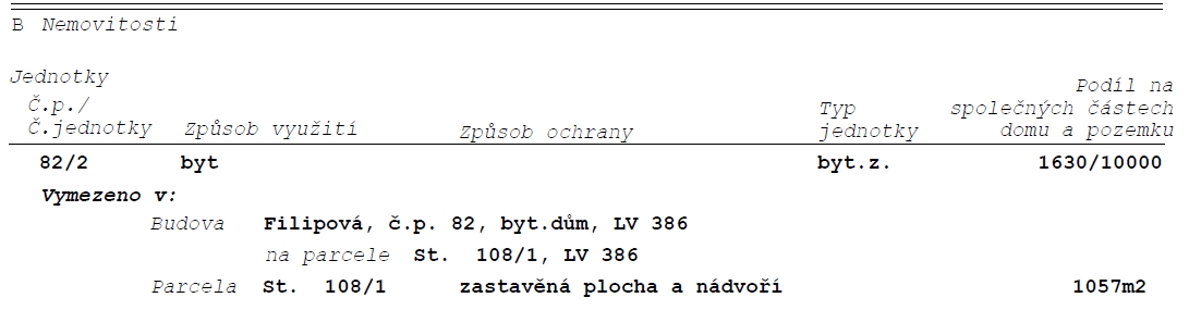 apartmán Loučný LV2 Dům Bludov